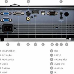 Vendora BENQ MS510 3D READY GAMING Projector -Vendora store 1a98f5cd161c792fbcf5ddc04cc988c2b447d15f xl